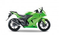 Verkleidung Ninja EX250